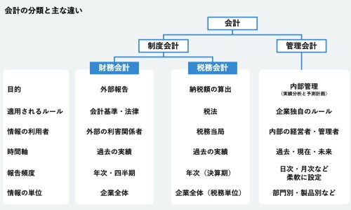 苦荬菜尽量少吃的原因-苦荬菜的禁忌网 | 苦荬菜尽量少吃的原因,苦唛菜