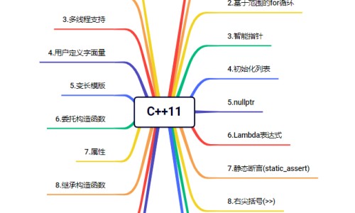 苦笕菜-苦荬菜的禁忌网 | 苦荬菜尽量少吃的原因,苦唛菜